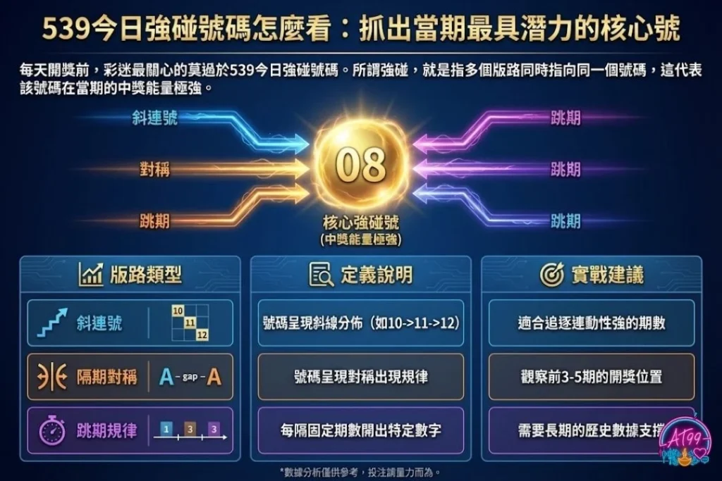 539算牌高手