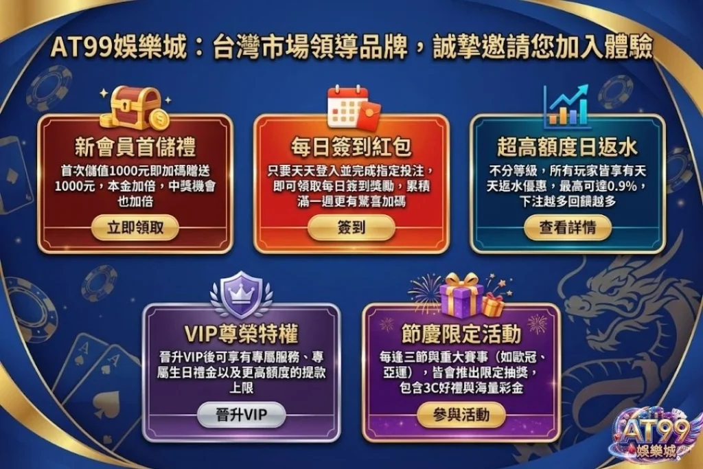 現金版娛樂城