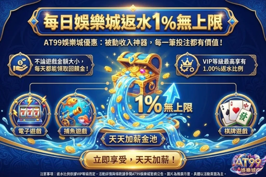 3A娛樂城優惠