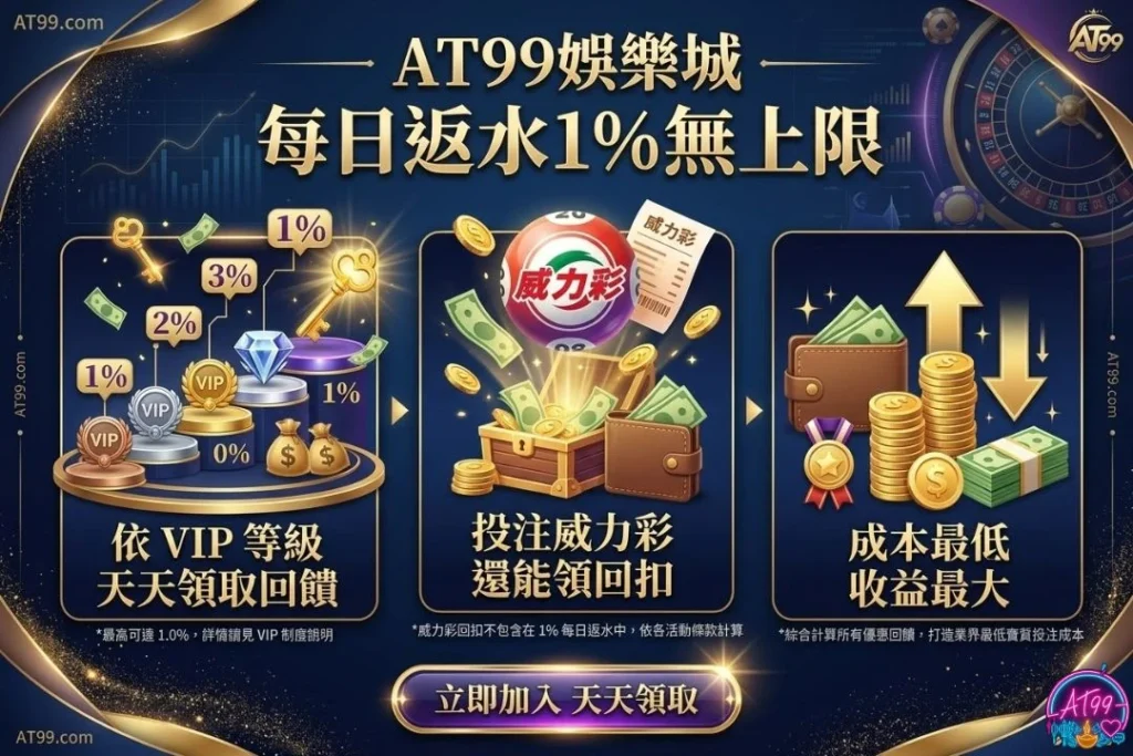 線上威力彩投注
